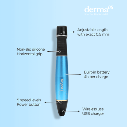 Dr. Pen A1 with 20x extra 12-needle cartridges